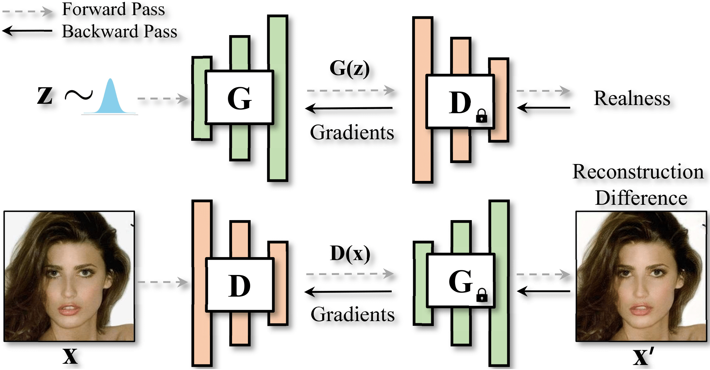 Publication thumbnail