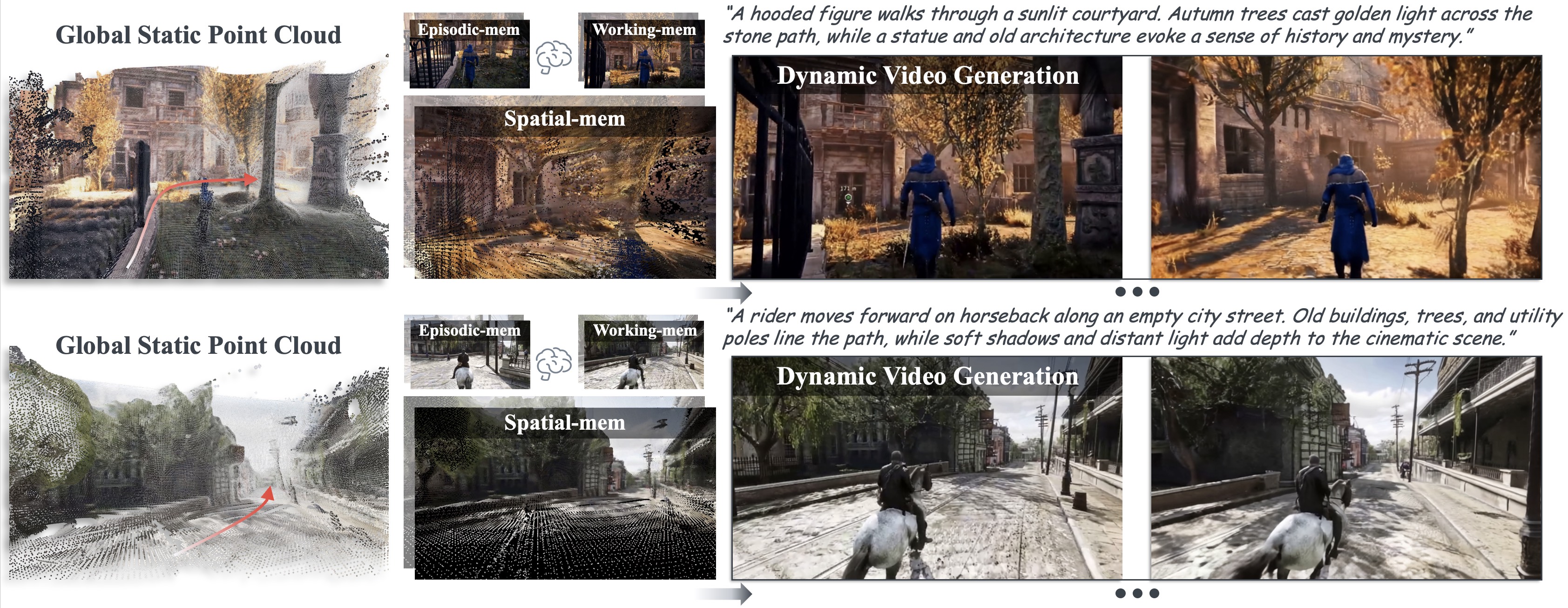 Publication thumbnail