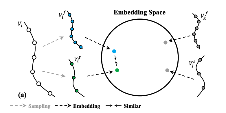 Publication thumbnail
